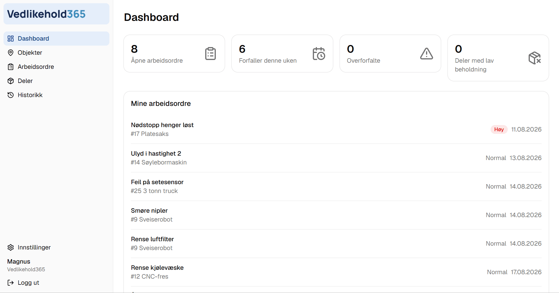Skjermbilde av dashboard i Vedlikehold365 med åpne arbeidsordre og forfallende vedlikehold
